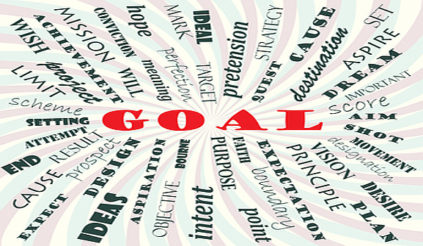 Quotes about Goal Setting
