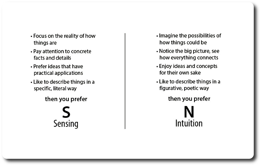 Sensing Vs Intuition 